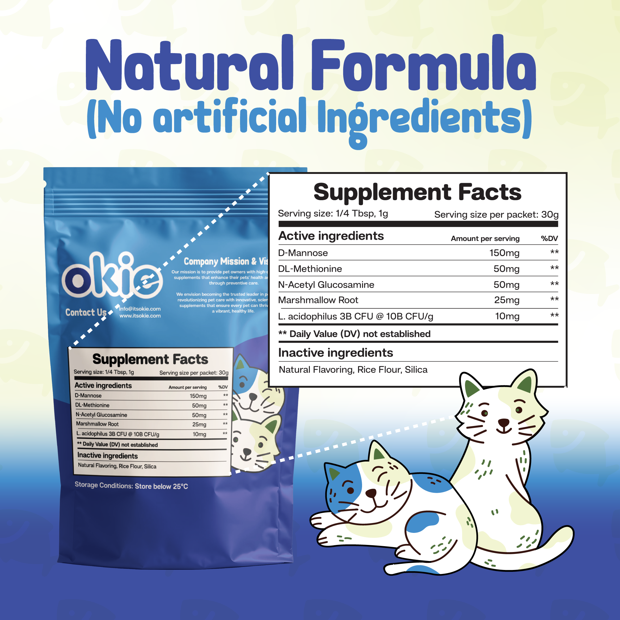 Cat Urinary Tract Noms | Tastiest Cat Urinary Tract Supplement