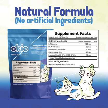 Cat Urinary Tract Noms | Tastiest Cat Urinary Tract Supplement